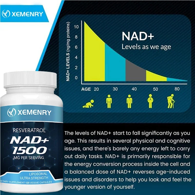 NAD+ Supplements